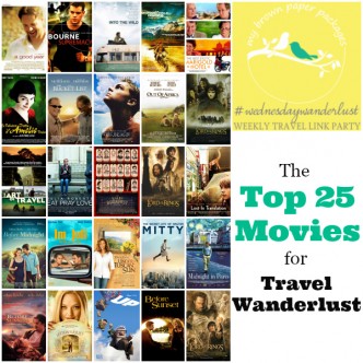 Travel Wanderlust Movies Top 25